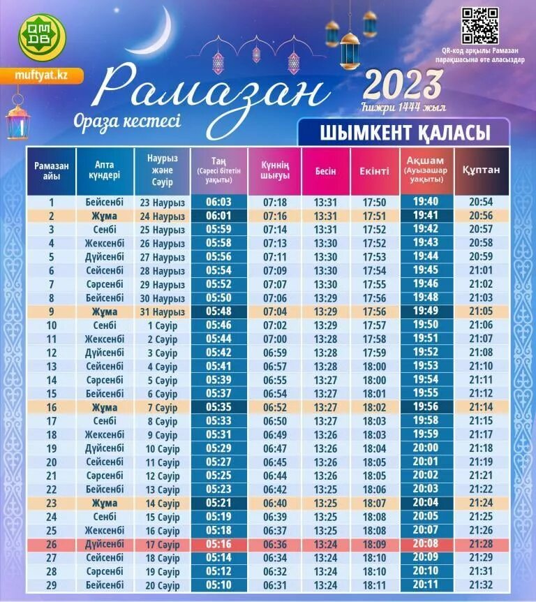 Начало поста ураза. График Рамадана 2023. Месяц Рамазан 2023. Таквим Рамазан 2023 в Москве. График ораза.