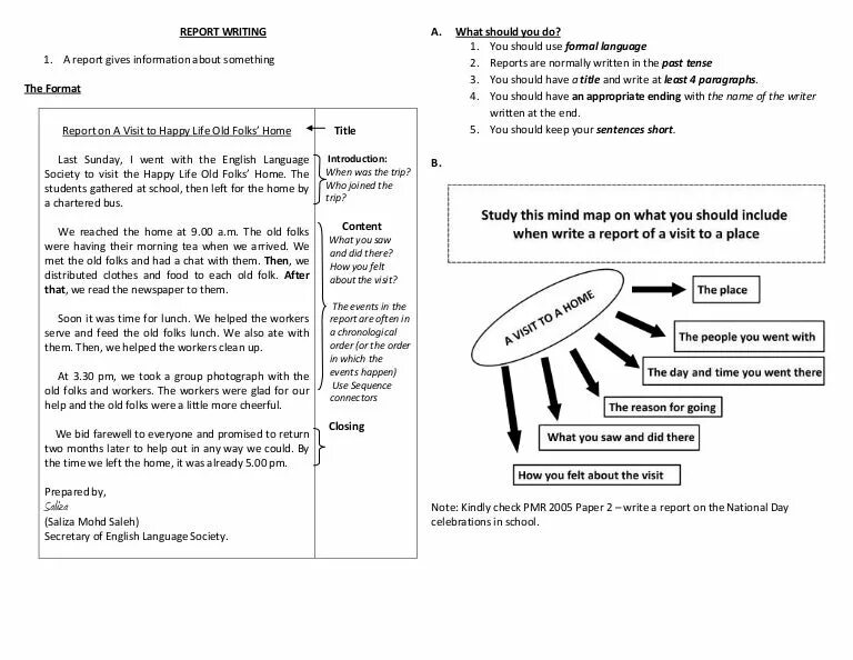 How to write a Report in English. Report in English примеры. Репорт на английском структура. Структура Report на английском.