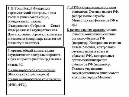 Органы образуемые палатами федерального собрания