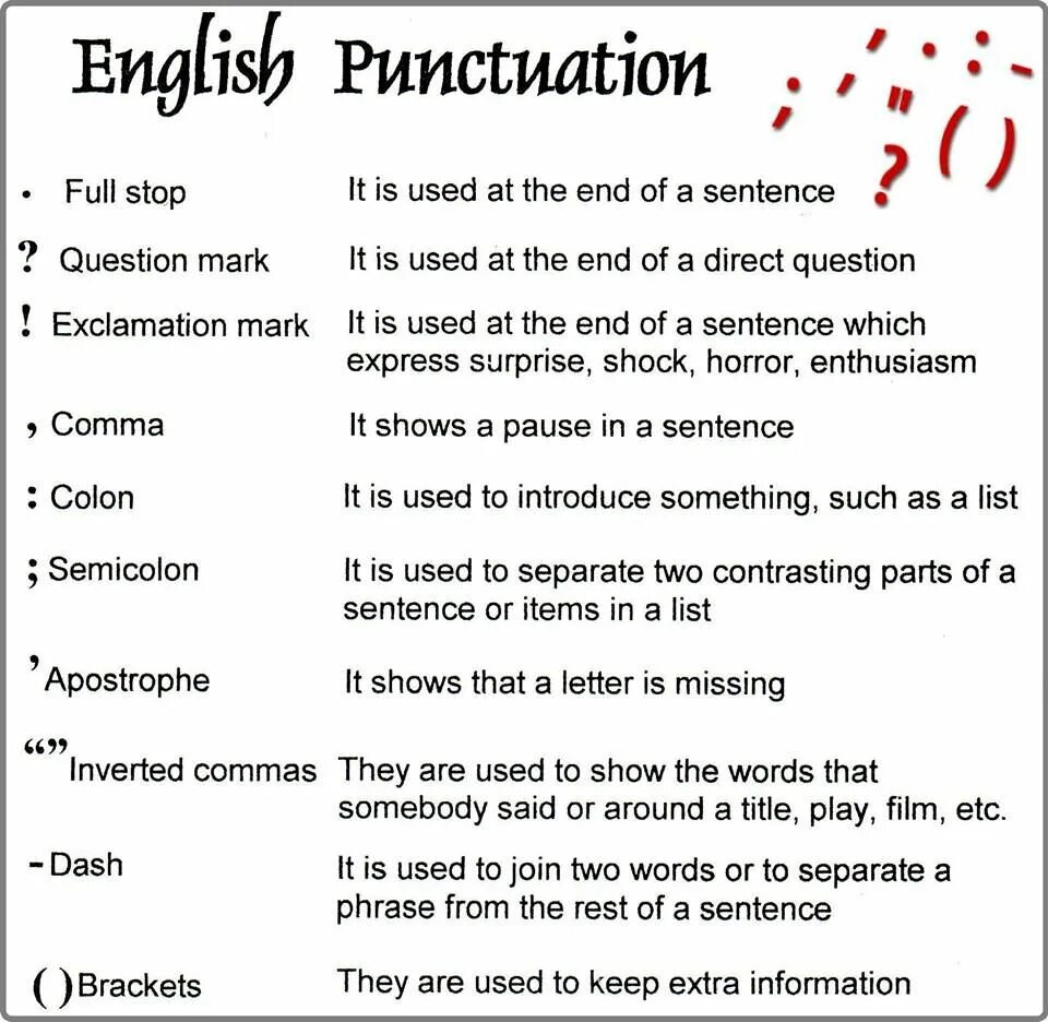 Punctuation in english. Знаки препинания в английском языке. Знаки препинания на английском. English Punctuation Rules. Пунктуация в английском.