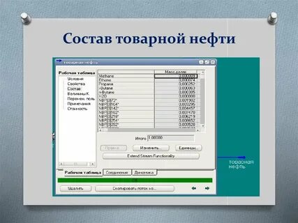 Товарная нефть