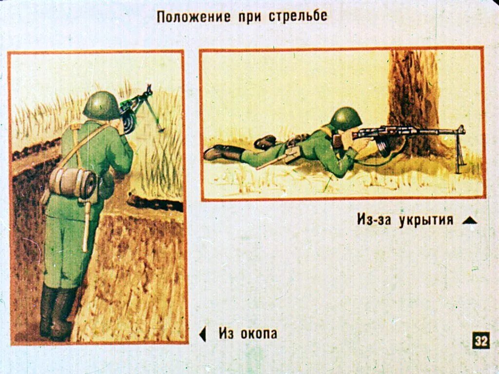 Положения при стрельбе из укрытия. Диафильм ручной. стрельба из укрытия арт. стрельба из укрытия.