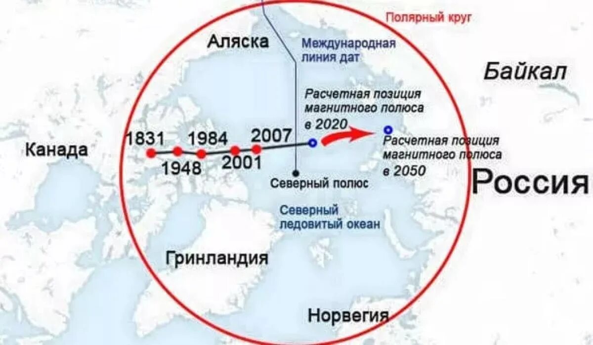 Полюс магнитного отклонения. Смещение северного магнитного полюса земли на карте. карта смещения магнитного полюса земли. карта перемещений северного магнитного полюса земли. перемещение магнитного полюса земли на карте.