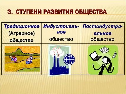 Ступени жизни общества