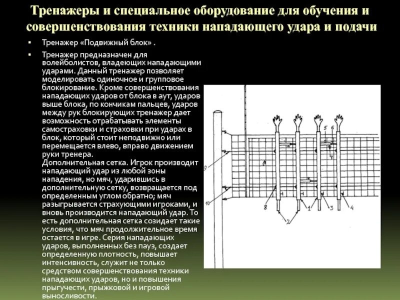 Зоны нападения. Тренажер подвижный блок в волейболе. Тренажер блок в волейболе на сетку. Волейбольные тренажеры для нападающего удара. Тренажер для отработки нападающего удара в волейболе купить.