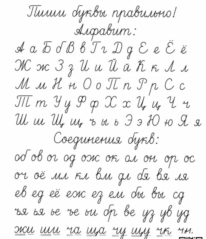 Соединение прописных букв. Правильное соединение прописных букв. Алфавит русский соединение букв. Соединение букв при письме.