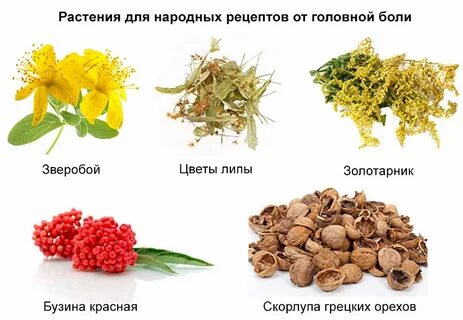 Рецепты от головной боли