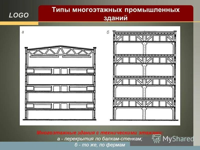 Каркас промышленного здания шерешевский. Монолитный многоэтажный дом. Перекрытия многоэтажных зданий. Опалубка на жб монолит. Плита перекрытия на колонне монолит.