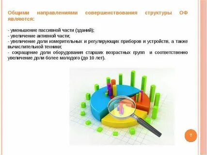 Уменьшение доли