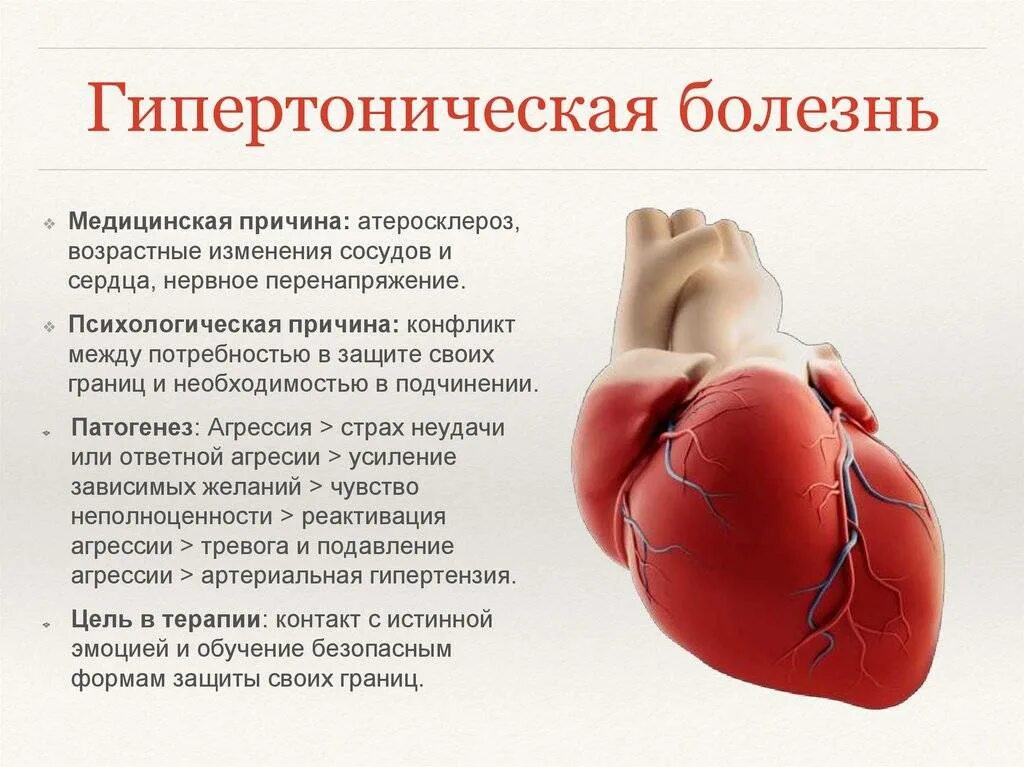 Западает в сердце