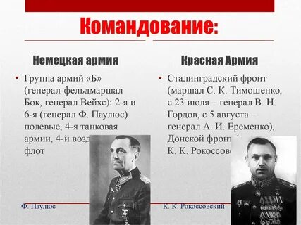 Курская битва завершение коренного перелома 10 класс