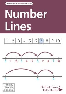 Line number