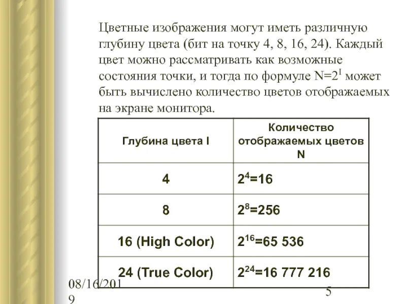 Глубина цвета 5 бит. Глубина цвета бит на точку. цветность в битах. глубина цвета 4 бит. глубина цвета 8 бит.