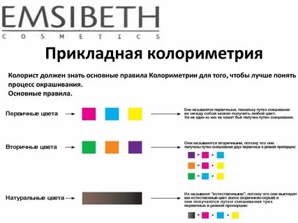 Колориметрия