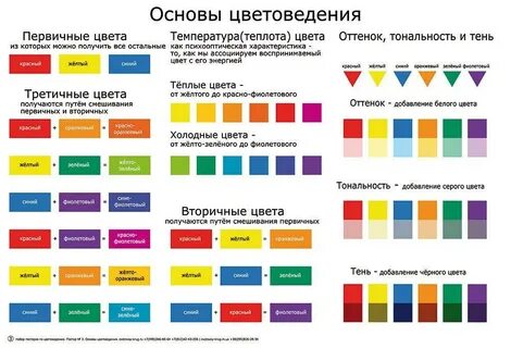 Цветовой состав