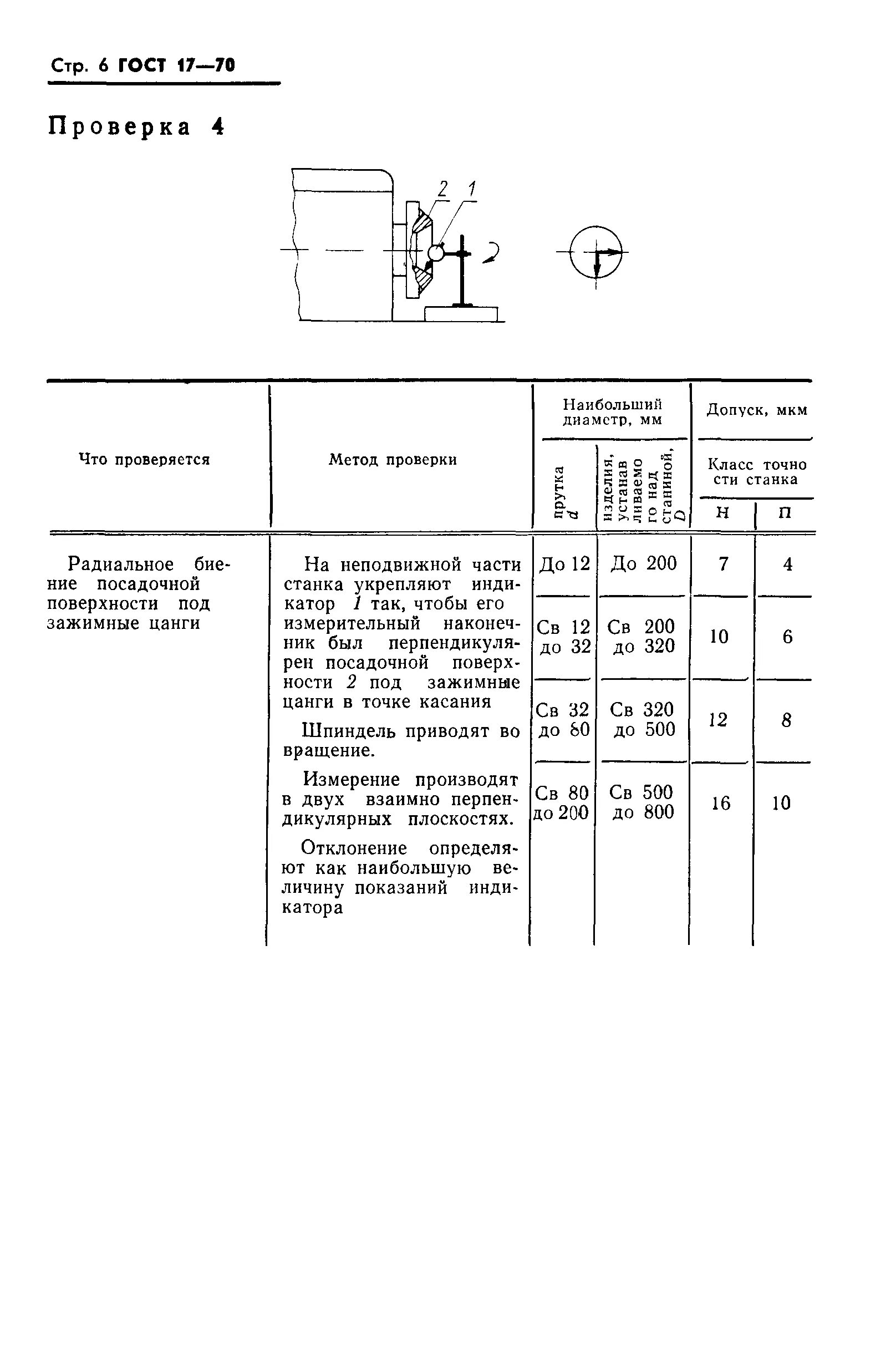 Проверка геометрической точности токарного станка. Класс точности станков с ЧПУ. Класс точности п токарного станка. Коэффициент точности станков.