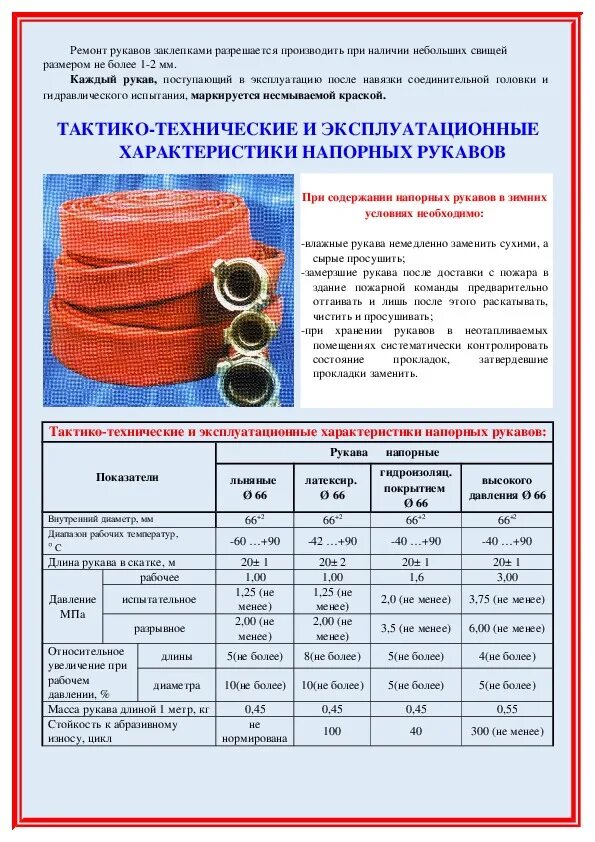 Рукавная арматура конспект мчс. Рукав 150 мм напорный ТТХ. 150 Рукав пожарный ТТХ. ТТХ рукавов пожарных 77мм. ТТХ пожарных рукавов таблица.