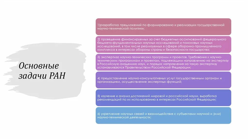 Вопросы и ответы об академии достижение. Основные задачи Российской Академии наук. Структура Академии наук России. РАН структура Академии наук. , Цели и задачи со РАН.