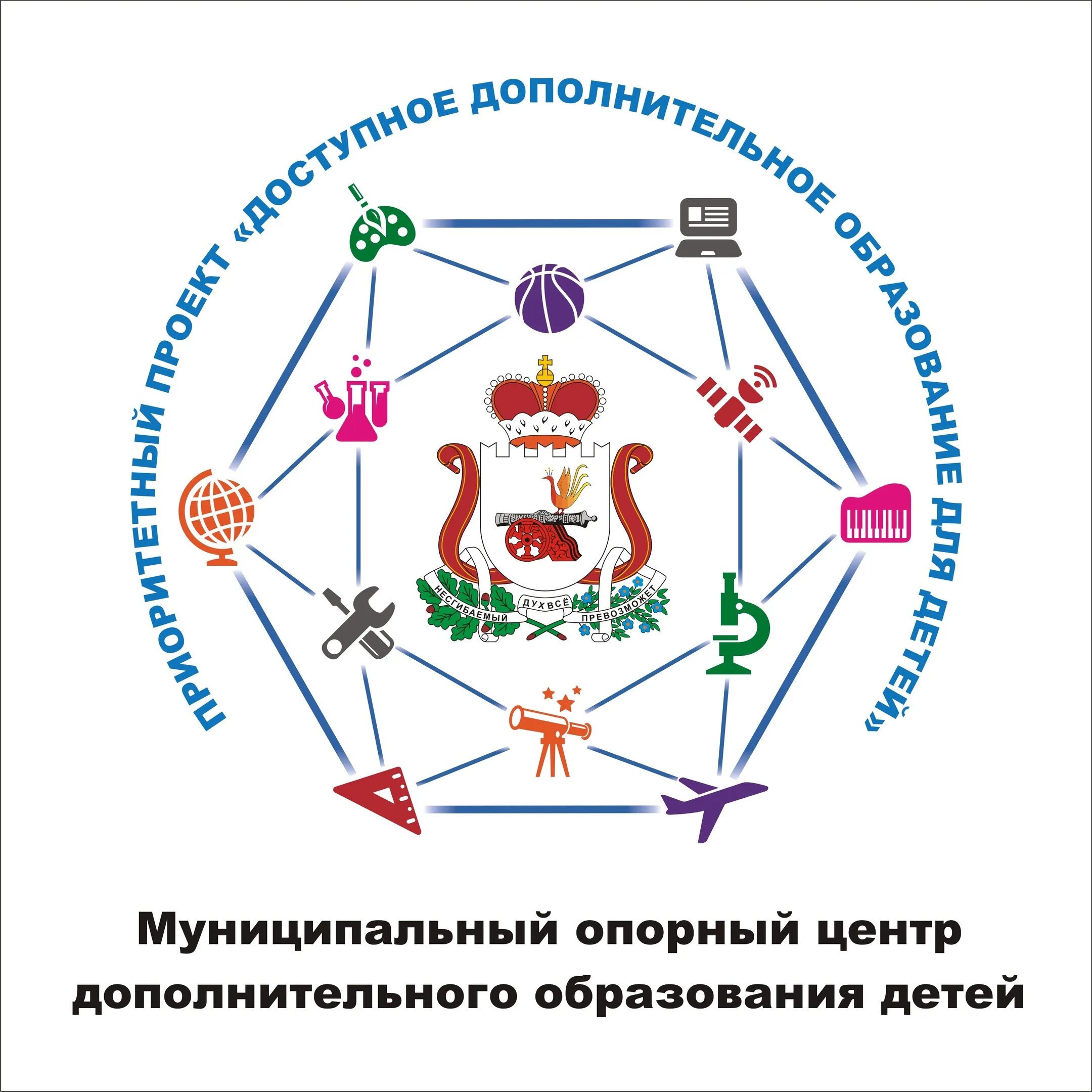 Цдо дополнительное образование