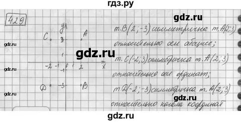 Русский язык 6 класс номер 429
