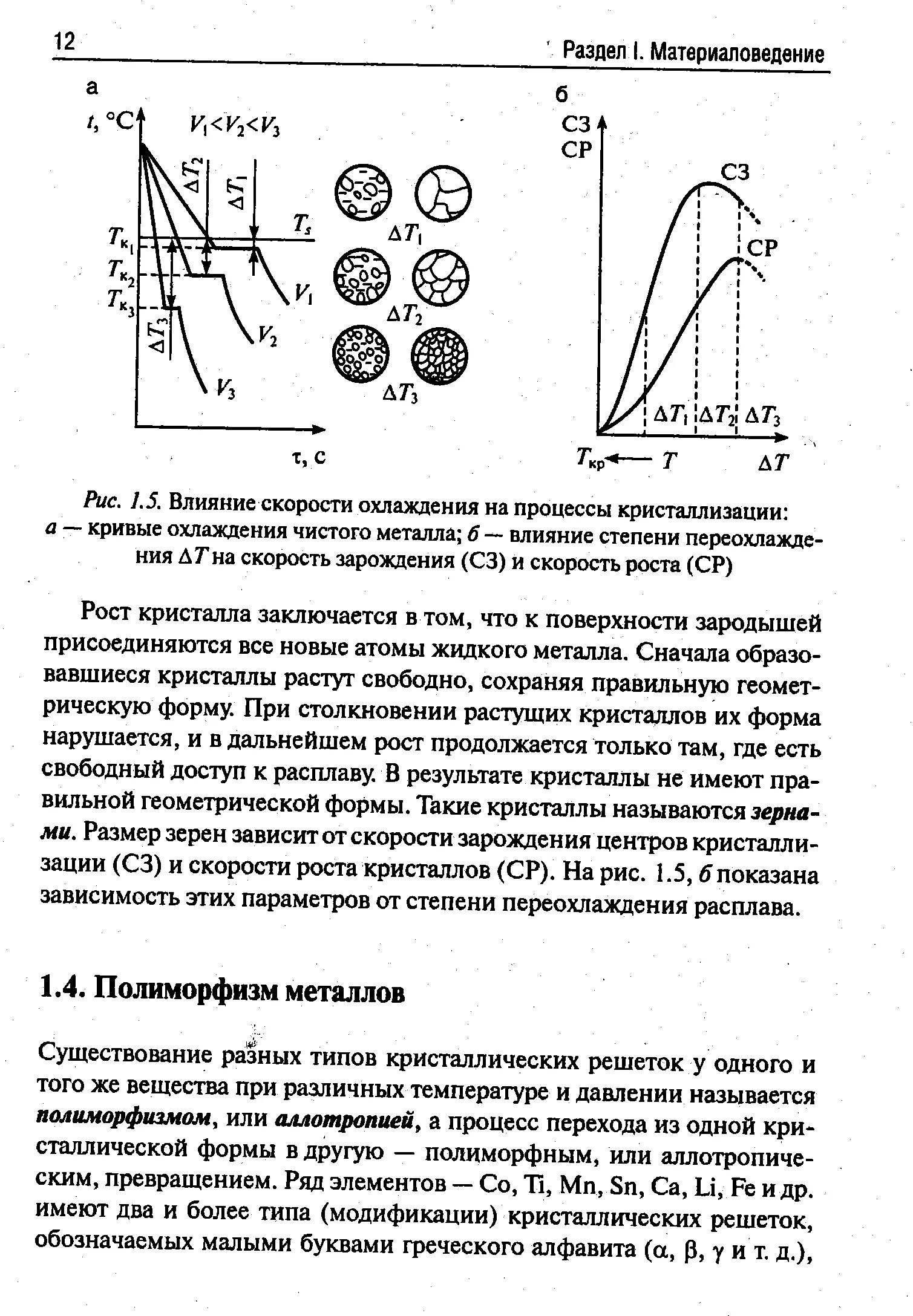 Кристаллизация чистых металлов. Кривые охлаждения.. Кристаллизация металлов влияние величины зерна на свойства металла. Влияние степени переохлаждения на процесс кристаллизации. Кривые кристаллизации металла при охлаждении с разной скоростью. Кристаллическое давление