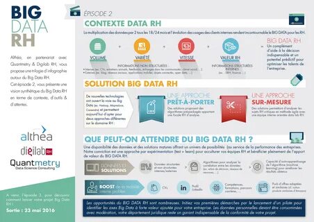 Le livre des solutions