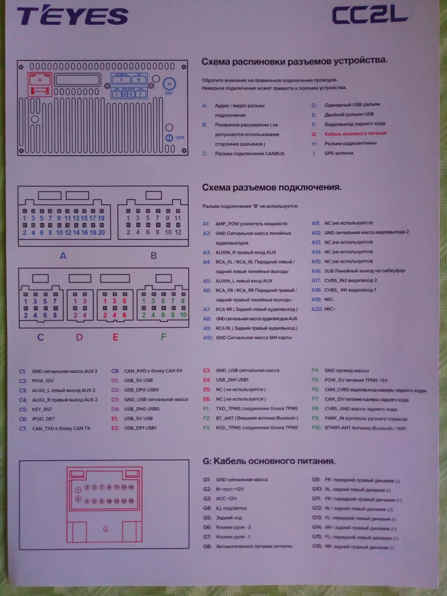 Подключение ти айс. Магнитола Teyes cc2l. Схема подключения автомагнитолы Teyes x1. Кабель RCA Teyes cc2 Plus. Магнитола Teyes cc2l комплектация.