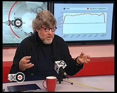 Запад интервью