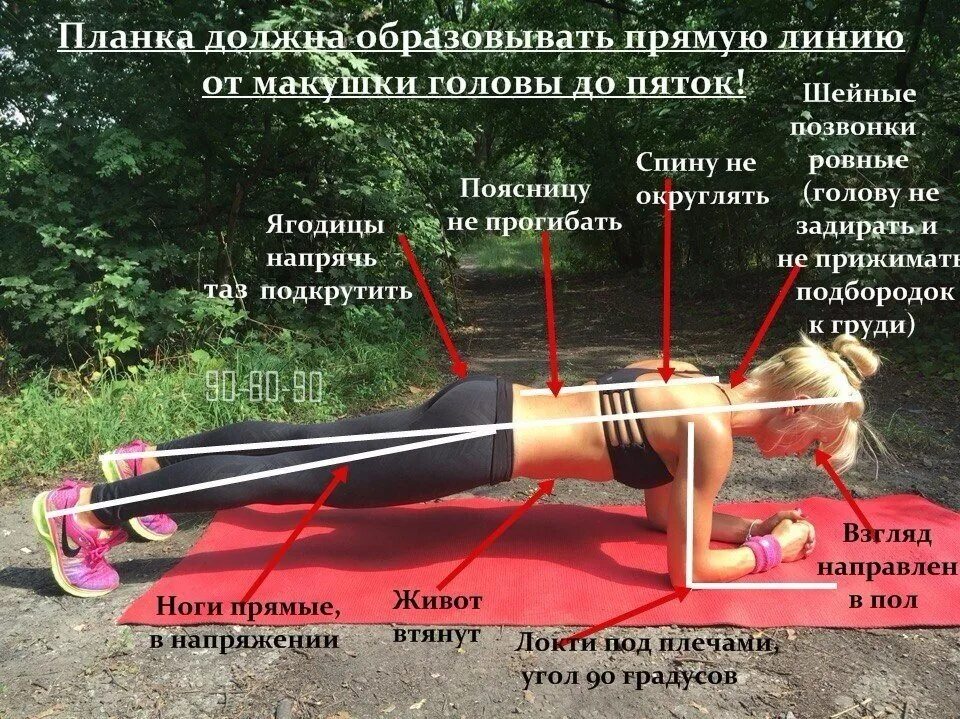 Как правильно планку