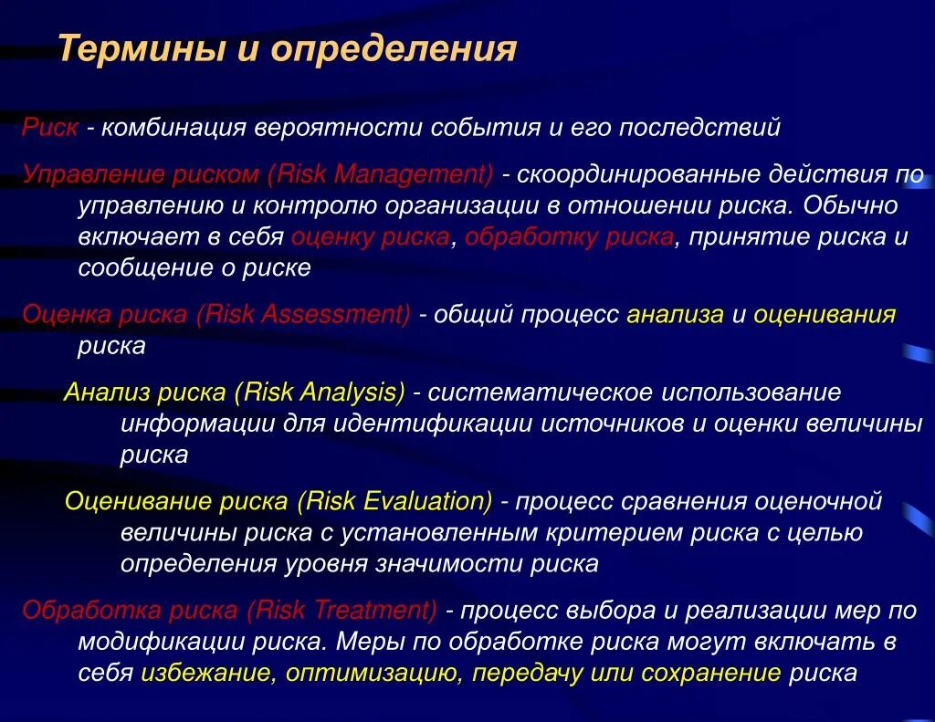 Термины и определения риска. Определение термина риск. Значимость риска. Сочетание вероятности события и его последствий.