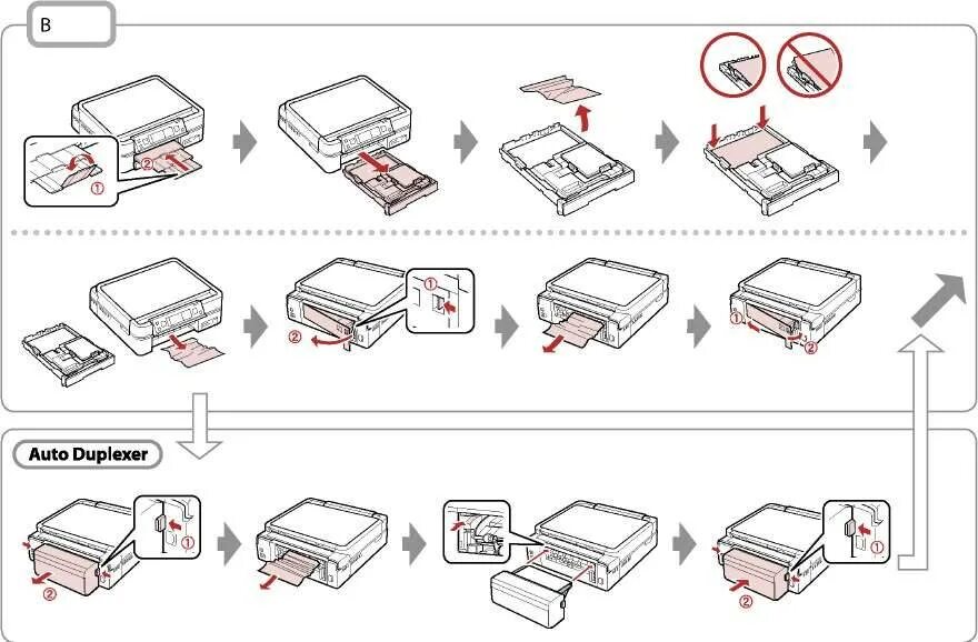 С какой стороны печать. Xerox dc250 лоток 5 схема. Как класть бумагу в принтер. Расположение бумаги в принтере. Как класть лист в принтер.