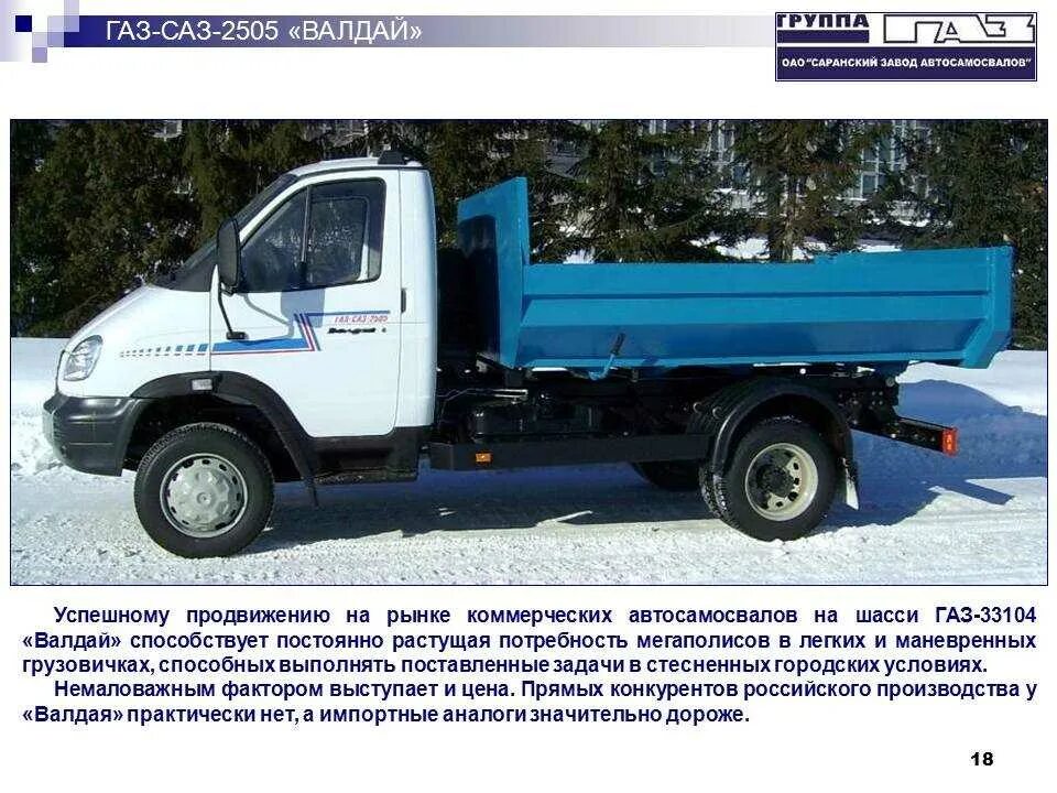 Ширина кузова газ валдай бортовой. Грузоподъемность газ валдай 33104. Газ 33104 валдай самосвал. Характеристика газ 3310. Характеристика газ 3310.