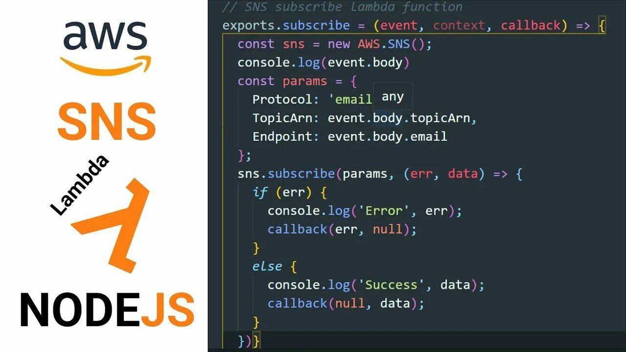 Func lambda. Лямбда функции python. лямбда функции c++. lambda function js. lambda functions in dart.