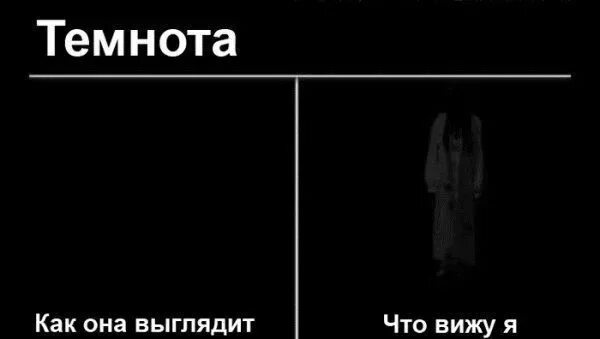 Как видеть в темноте