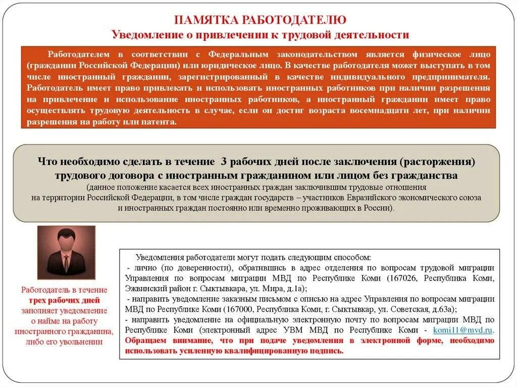 Гражданин к проживающий в городе к. Памятка для работодателей. Памятка иностранному гражданину. Памятка для иностранных работников. Для иностранных граждан и работодателей.