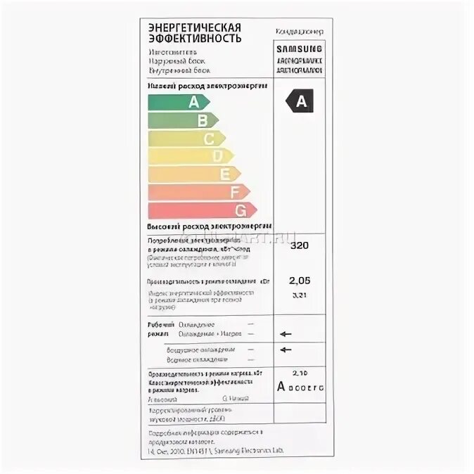 Потребляемая мощность кондиционера 12. Кондиционер 12 мощность КВТ. Потребляемая мощность 12 сплит системы самсунг. Потребление электроэнергии кондиционером 12.