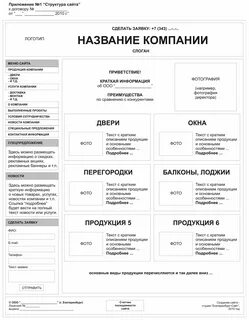 На странице сайта можно разместить