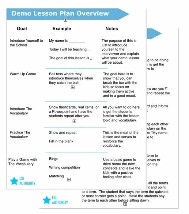 Lesson Plan примеры. Lesson Plan Sample. Teaching Vocabulary Lesson Plan. ESL Lesson Plan.