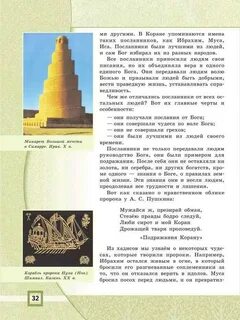 Имена упомянутые в коране