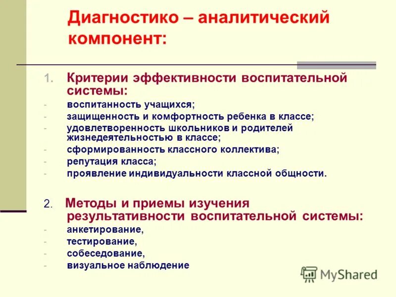 Аналитические компоненты