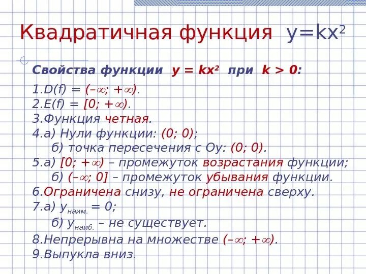 Свойства функции k 0. Функция y KX 2 свойства и график. Свойства функции y=KX. Свойства функции y KX И ее график. Функция y kx2.