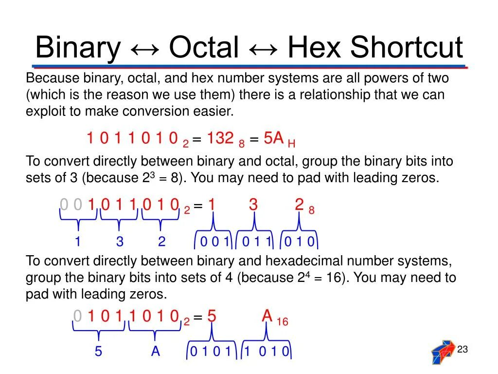 Hex number. Binary octal decimal hexadecimal. hex to binary. hexadecimal to octal converter. binary to decimal,hexadecimal.