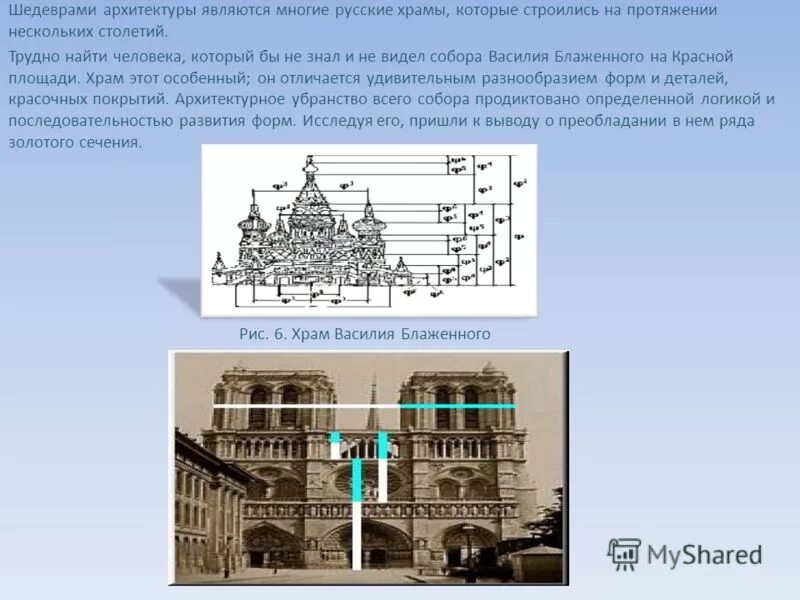 Что является архитектурой. Что является архитектурой