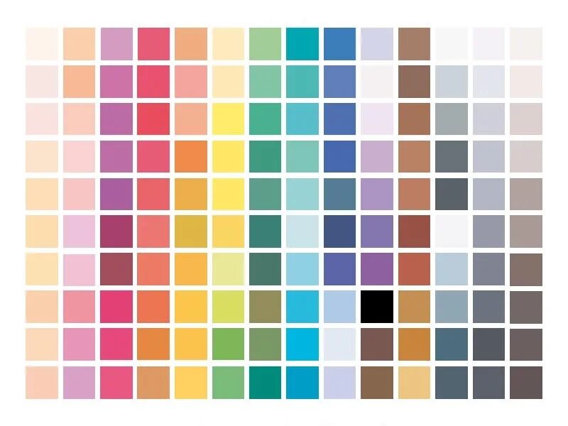 Палитра цветов для дизайнера. Палетки сочетания цветов. Как смешивать цвета красок акриловых таблица. Получить палитры. Таблица смешения цветов.