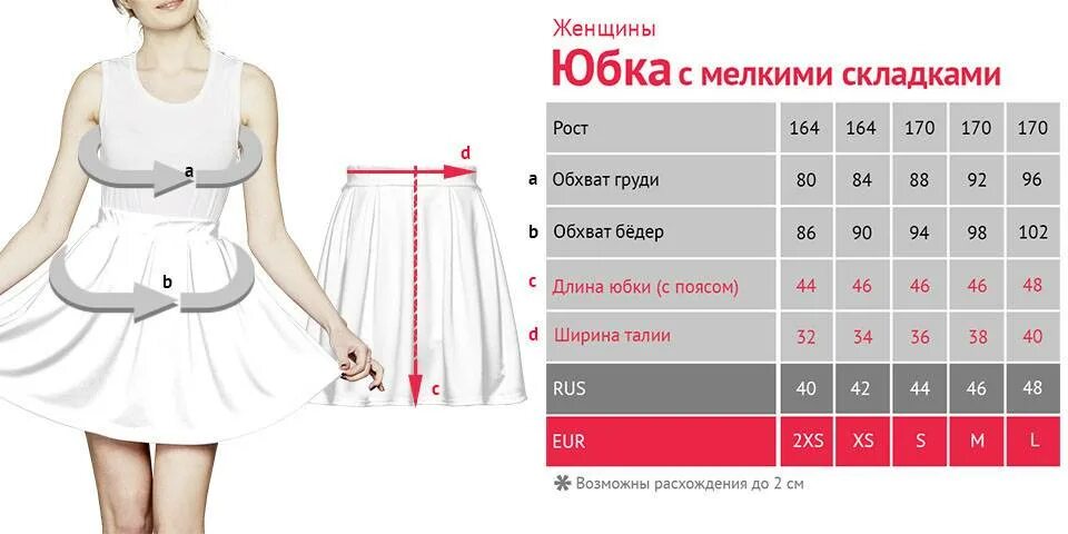 Таблица размеров женской ЮБК. Женские Размеры юбок. Размерная таблица юбок женских. Размер юбки таблица для женщин.
