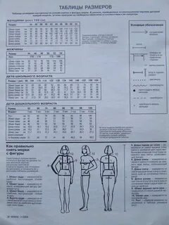 Основные размерные признаки фигуры