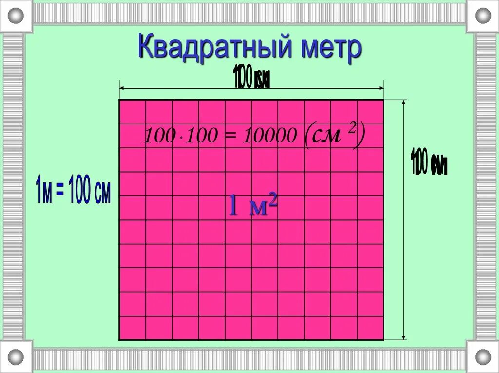 10 кв м в метрах