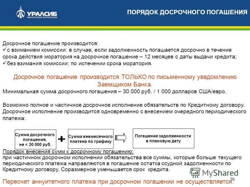 Досрочном погашении основного долга. Как погасить кредит досрочно. порядок досрочного погашения кредита. досрочное погашение долга. частичное досрочное погашение кредита.