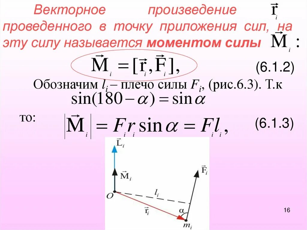 Момент силы через плечо силы. Вектор нон произведение. Векторный. Векторное произведение векторов. Момент силы векторное произведение.