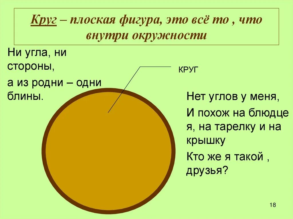 Каков был круг. Круг фигура. Круг описание фигуры. Плоские фигуры круг. Сообщение на тему круг.